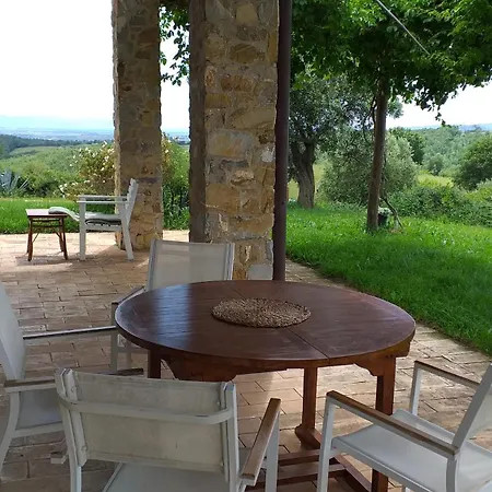 Casale Marte Holiday home *
